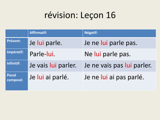 révision: Leçon16