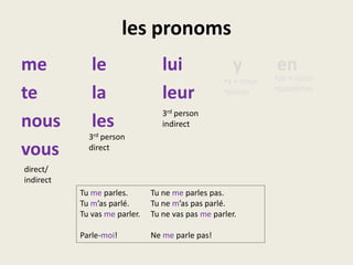 les pronomsme		le		luiy	  ente		la		leurnous	lesvousde + noun