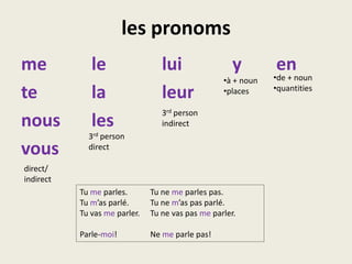 enReplaces quantities: (keep quantity word!)Tu as trois frères.		Tuen as trois.Elle a acheté5 livres.Elle en a acheté5.Vousavezbeaucoup de cousins.Vousenavezbeaucoup.