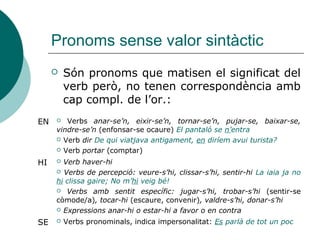 Pronoms personals febles: CC
 Els CC introduïts per locucions del tipus
damunt/davall/a sota de, davant/darrere de,
dins de, prop/a la vora de, al voltant/a l’entorn
de, etc.: HI i mantenen l’adverbi o la locució:
 No deixes res (al) damunt del sofà
No hi deixes res (al) damunt
 Ella sempre s’asseu darrere d’ell
Ella sempre s’hi asseu darrere
 
