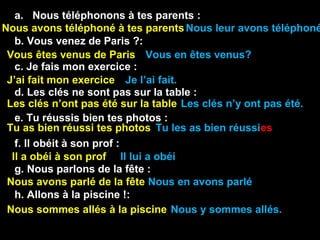 a. Nous téléphonons à tes parents :
b. Vous venez de Paris ?:
c. Je fais mon exercice :
d. Les clés ne sont pas sur la table :
e. Tu réussis bien tes photos :
f. Il obéit à son prof :
g. Nous parlons de la fête :
h. Allons à la piscine !:
Nous avons téléphoné à tes parents
Vous êtes venus de Paris
J’ai fait mon exercice
Les clés n’ont pas été sur la table
Tu as bien réussi tes photos
Il a obéi à son prof
Nous avons parlé de la fête
Nous sommes allés à la piscine
Nous leur avons téléphoné
Vous en êtes venus?
Je l’ai fait.
Les clés n’y ont pas été.
Tu les as bien réussies
Il lui a obéi
Nous en avons parlé
Nous y sommes allés.
 