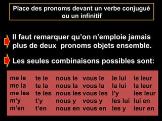 Place des pronoms devant un verbe conjugué
ou un infinitif
Il faut remarquer qu’on n’emploie jamais
plus de deux pronoms objets ensemble.
Les seules combinaisons possibles sont:
me le
me la
me les
m’y
m’en
te le
te la
te les
t’y
t’en
nous le
nous la
nous les
nous y
nous en
vous le
vous la
vous les
vous y
vous en
le lui
la lui
l’y
les lui
les y
le leur
la leur
les leur
lui en
leur en
 