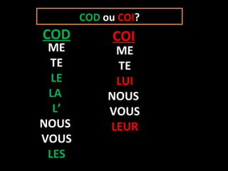 COD ou COI?
ME
TE
LE
LA
L’
NOUS
VOUS
LES
ME
TE
LUI
NOUS
VOUS
LEUR
COD COI
 