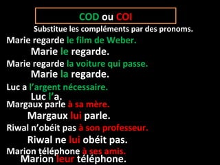 Substitue les compléments par des pronoms.
COD ou COI
Marie regarde le film de Weber.
Marie regarde la voiture qui passe.
Luc a l’argent nécessaire.
Margaux parle à sa mère.
Riwal n’obéit pas à son professeur.
Marion téléphone à ses amis.
Marie le regarde.
Marie la regarde.
Luc l’a.
Margaux lui parle.
Riwal ne lui obéit pas.
Marion leur téléphone.
 