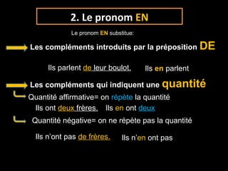 2. Le pronom EN
Les compléments introduits par la préposition DE
Ils parlent de leur boulot. Ils en parlent
Les compléments qui indiquent une quantité
Quantité affirmative= on répète la quantité
Ils ont deux frères. Ils en ont deux
Quantité négative= on ne répète pas la quantité
Ils n’ont pas de frères. Ils n’en ont pas
Le pronom EN substitue:
 