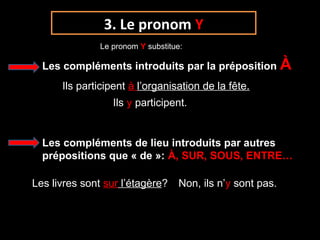 3. Le pronom Y
Le pronom Y substitue:
Les compléments introduits par la préposition À
Ils participent à l’organisation de la fête.
Ils y participent.
Les compléments de lieu introduits par autres
prépositions que « de »: À, SUR, SOUS, ENTRE…
Les livres sont sur l’étagère? Non, ils n’y sont pas.
 