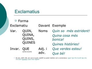 Pronoms relatius: el relatiu possessiu
 Forma:
DE+EL QUAL, LA QUAL, ELS QUALS, LES QUALS
 Equival al castellà cuyo...
 Estructura:
 Posseïdor/a+cosa posseïda+relatiu
 El veí, el cotxe del qual és blanc, és Pere
 Cosa posseïda+posseïdor/a+relatiu
 Aquell cotxe, l’amo del qual és Pere, és blanc
 Amb el verb tindre:
 El veí que té un cotxe blanc és Pere
 