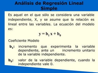 Análisis de Regresión Lineal
Simple
Es aquel en el que sólo se considera una variable
independiente, X, y se asume que la relación es
lineal entre las variables. La ecuación del modelo
es:
y = b1 x + b0
Coeficiente Modelo
b1: incremento que experimenta la variable
dependiente, ante un incremento unitario
de la variable independiente.
b0: valor de la variable dependiente, cuando la
independiente vale 0.
 