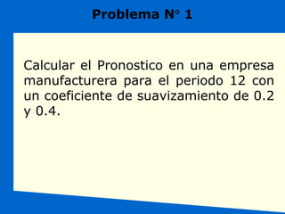 Problema N 1
Calcular el Pronostico en una empresa
manufacturera para el periodo 12 con
un coeficiente de suavizamiento de 0.2
y 0.4.
 