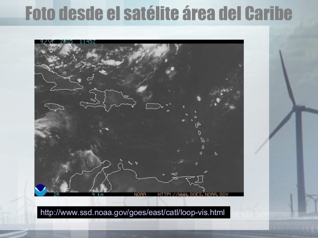 Pronostico del Tiempo en Puerto Rico