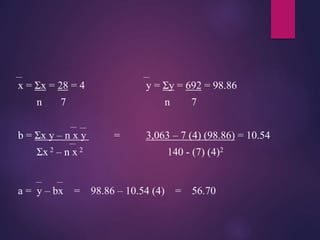 x = Σx = 28 = 4 y = Σy = 692 = 98.86
n 7 n 7
b = Σx y – n x y = 3,063 – 7 (4) (98.86) = 10.54
Σx 2 – n x 2 140 - (7) (4)2
a = y – bx = 98.86 – 10.54 (4) = 56.70
 
