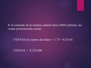 Si el estimado de la nómina salarial fuese $600 millones, las
ventas pronosticadas serían:
VENTAS (en cientos de miles) = 1.75 + 0.25 (6)
VENTAS = $ 325,000
 