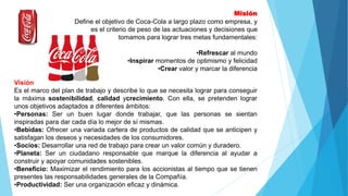 Misión
Define el objetivo de Coca-Cola a largo plazo como empresa, y
es el criterio de peso de las actuaciones y decisiones que
tomamos para lograr tres metas fundamentales:
•Refrescar al mundo
•Inspirar momentos de optimismo y felicidad
•Crear valor y marcar la diferencia
Visión
Es el marco del plan de trabajo y describe lo que se necesita lograr para conseguir
la máxima sostenibilidad, calidad ycrecimiento. Con ella, se pretenden lograr
unos objetivos adaptados a diferentes ámbitos:
•Personas: Ser un buen lugar donde trabajar, que las personas se sientan
inspiradas para dar cada día lo mejor de sí mismas.
•Bebidas: Ofrecer una variada cartera de productos de calidad que se anticipen y
satisfagan los deseos y necesidades de los consumidores.
•Socios: Desarrollar una red de trabajo para crear un valor común y duradero.
•Planeta: Ser un ciudadano responsable que marque la diferencia al ayudar a
construir y apoyar comunidades sostenibles.
•Beneficio: Maximizar el rendimiento para los accionistas al tiempo que se tienen
presentes las responsabilidades generales de la Compañía.
•Productividad: Ser una organización eficaz y dinámica.
 