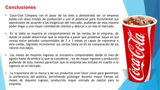 Conclusiones
• Coca-Cola Company con el pasar de los años a demostrado ser un empresa
solida con altos niveles de producción y con el potencial para incrementar sus
operaciones de acuerdo a las exigencias del mercado, pudiendo de esta manera
poder llegar a una mayor cantidad de clientes y abarcar a un mas el mercado.
• En la tabla se muestra el comportamiento de las ventas de la empresa, de
donde se puede determinar que la empresa a pesar que presentar bajas en sus
ventas entre periodos comprendidos de 2 a 3 meses es capaz de reponerse a
esta caídas, logrando incrementar sus ventas hasta en 6% en comparación de los
valores mas bajos.
• Los meses de mayores ingresos se encuentra comprendidos desde el mes de
agosto hasta diciembre lo que se consideran , los de mayor ingresos y producción
pudiendo de esta manera garantizar que la empresa sea exitosa en cuanto a la
vigencia en el mercado.
• La trayectoria de la marca y de sus productos eran favor clave para garantizar
la preferencia del publico, permitiendo prolongar durante mayor tiempo los
meses de mayores ingreso, producción mayor entrada de capital para la
empresa.
 