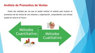 Análisis de Pronostico de Ventas
Existe dos métodos por los que se puede realizar el análisis para evaluar el
pronostico de las ventas de una empresa u organización, comprobando cual exitosa
puede ser esta en el futuro.
Métodos
Cuantitativo Métodos
Cualitativo
 
