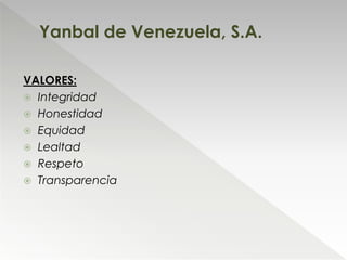 VALORES:
 Integridad
 Honestidad
 Equidad
 Lealtad
 Respeto
 Transparencia
Yanbal de Venezuela, S.A.
 