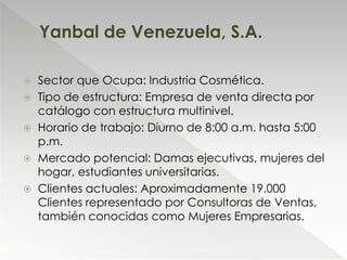  Sector que Ocupa: Industria Cosmética.
 Tipo de estructura: Empresa de venta directa por
catálogo con estructura multinivel.
 Horario de trabajo: Diurno de 8:00 a.m. hasta 5:00
p.m.
 Mercado potencial: Damas ejecutivas, mujeres del
hogar, estudiantes universitarias.
 Clientes actuales: Aproximadamente 19.000
Clientes representado por Consultoras de Ventas,
también conocidas como Mujeres Empresarias.
Yanbal de Venezuela, S.A.
 