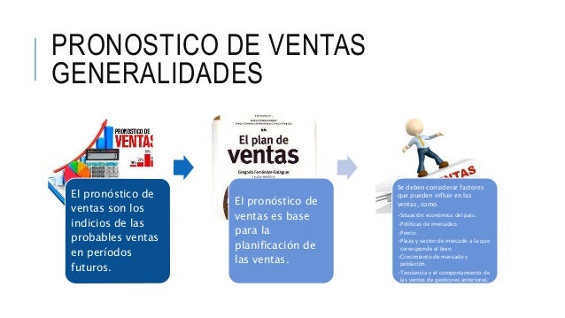 Pronostico de ventas para una empresa