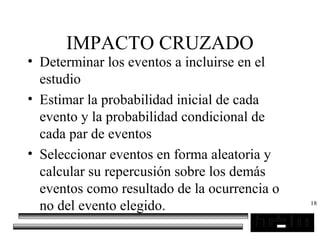 18
IMPACTO CRUZADO
• Determinar los eventos a incluirse en el
estudio
• Estimar la probabilidad inicial de cada
evento y la probabilidad condicional de
cada par de eventos
• Seleccionar eventos en forma aleatoria y
calcular su repercusión sobre los demás
eventos como resultado de la ocurrencia o
no del evento elegido.
 