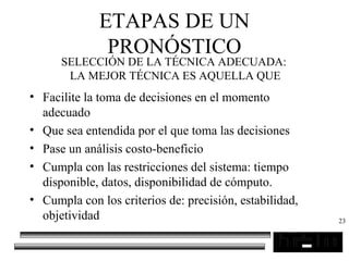 23
ETAPAS DE UN
PRONÓSTICO
• Facilite la toma de decisiones en el momento
adecuado
• Que sea entendida por el que toma las decisiones
• Pase un análisis costo-beneficio
• Cumpla con las restricciones del sistema: tiempo
disponible, datos, disponibilidad de cómputo.
• Cumpla con los criterios de: precisión, estabilidad,
objetividad
SELECCIÓN DE LA TÉCNICA ADECUADA:
LA MEJOR TÉCNICA ES AQUELLA QUE
 