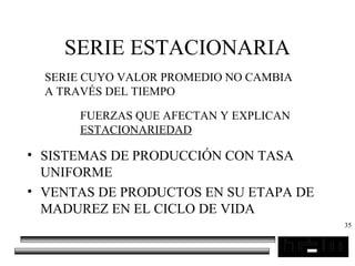 35
SERIE ESTACIONARIA
• SISTEMAS DE PRODUCCIÓN CON TASA
UNIFORME
• VENTAS DE PRODUCTOS EN SU ETAPA DE
MADUREZ EN EL CICLO DE VIDA
SERIE CUYO VALOR PROMEDIO NO CAMBIA
A TRAVÉS DEL TIEMPO
FUERZAS QUE AFECTAN Y EXPLICAN
ESTACIONARIEDAD
 
