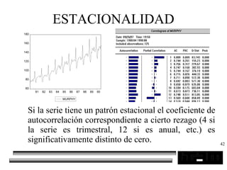 42
ESTACIONALIDAD
Si la serie tiene un patrón estacional el coeficiente de
autocorrelación correspondiente a cierto rezago (4 si
la serie es trimestral, 12 si es anual, etc.) es
significativamente distinto de cero.
60
80
100
120
140
160
180
81 82 83 84 85 86 87 88 89 90
MURPHY
 