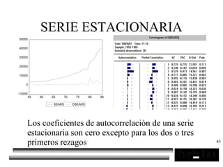 45
SERIE ESTACIONARIA
Los coeficientes de autocorrelación de una serie
estacionaria son cero excepto para los dos o tres
primeros rezagos
-10000
0
10000
20000
30000
40000
50000
55 60 65 70 75 80 85
SEARS DSEARS
 