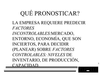 5
QUÉ PRONOSTICAR?
LA EMPRESA REQUIERE PREDECIR
FACTORES
INCONTROLABLES:MERCADO,
ENTORNO, ECONOMÍA, QUE SON
INCIERTOS, PARA DECIDIR
(PLANEAR) SOBRE FACTORES
CONTROLABLES: NIVELES DE
INVENTARIO, DE PRODUCCIÓN,
CAPACIDAD.
 