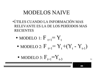 51
MODELOS NAIVE
•ÚTILES CUANDO LA INFORMACIÓN MAS
RELEVANTE ES LA DE LOS PERÍODOS MAS
RECIENTES
• MODELO 1: F t+1= Yt
• MODELO 2: F t+1= Yt +(Yt - Yt-1)
• MODELO 3: Ft+1=Yt-3
 