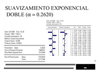 72
SUAVIZAMIENTO EXPONENCIAL
DOBLE (α = 0.2620)
 