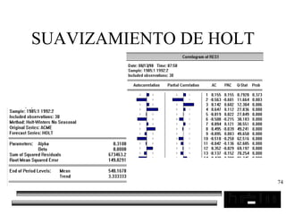 74
SUAVIZAMIENTO DE HOLT
 