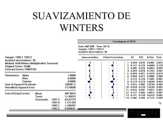 76
SUAVIZAMIENTO DE
WINTERS
 