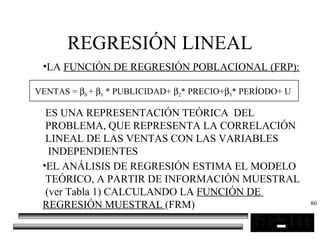 80
REGRESIÓN LINEAL
VENTAS = β0 + β1 * PUBLICIDAD+ β2* PRECIO+β3* PERÍODO+ U
•LA FUNCIÓN DE REGRESIÓN POBLACIONAL (FRP):
ES UNA REPRESENTACIÓN TEÓRICA DEL
PROBLEMA, QUE REPRESENTA LA CORRELACIÓN
LINEAL DE LAS VENTAS CON LAS VARIABLES
INDEPENDIENTES
•EL ANÁLISIS DE REGRESIÓN ESTIMA EL MODELO
TEÓRICO, A PARTIR DE INFORMACIÓN MUESTRAL
(ver Tabla 1) CALCULANDO LA FUNCIÓN DE
REGRESIÓN MUESTRAL (FRM)
 