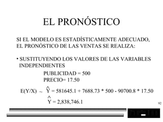 92
EL PRONÓSTICO
SI EL MODELO ES ESTADÍSTICAMENTE ADECUADO,
EL PRONÓSTICO DE LAS VENTAS SE REALIZA:
• SUSTITUYENDO LOS VALORES DE LAS VARIABLES
INDEPENDIENTES
PUBLICIDAD = 500
PRECIO= 17.50
E(Y/X) ~ Y
∧
= 581645.1 + 7688.73 * 500 - 90700.8 * 17.50
Y = 2,838,746.1
∧
 
