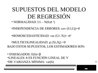 93
SUPUESTOS DEL MODELO
DE REGRESIÓN
• NORMALIDAD: Ui ~ N(0,σ 2
)
•INDEPENDENCIA DE ERRORES: cov (Ui,Uj)=0
•HOMOSCEDASTICIDAD: var (Ui /Xi)= σ2
•MULTICOLINEALIDAD: ρ (Xi,Xj) =0
BAJO ESTOS SUPUESTOS, LOS ESTIMADORES SON:
• INSESGADOS: E(b)=β
•LINEALES: b ES FUNCIÓN LINEAL DE Y
•DE VARIANZA MÍNIMA: var(b)
 