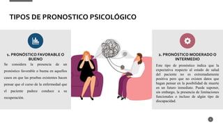 TIPOS DE PRONOSTICO PSICOLÓGICO
Se considera la presencia de un
pronóstico favorable o buena en aquellos
casos en que las pruebas existentes hacen
pensar que el curso de la enfermedad que
el paciente padece conduce a su
recuperación.
6
Este tipo de pronóstico indica que la
expectativa respecto al estado de salud
del paciente no es extremadamente
positiva pero que no existen datos que
hagan pensar en la posibilidad de muerte
en un futuro inmediato. Puede suponer,
sin embargo, la presencia de limitaciones
funcionales o incluso de algún tipo de
discapacidad.
1. PRONÓSTICO FAVORABLE O
BUENO
2. PRONÓSTICO MODERADO O
INTERMEDIO
 