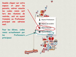 Double cliquer sur votre
espace et pour les
parents, entrer ensuite
les codes remis soit
lors des réunions de
rentrée, soi...