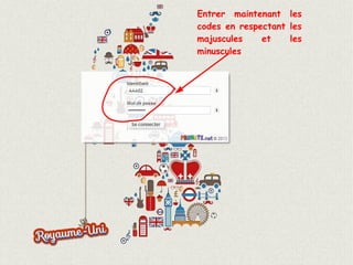 Pronote parents. Mode d'emploi.