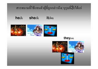 F     F           F   (        3) F F

he( )   she( )       it( )




                                     they( )
 
