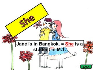Jane is in Bangkok. = She is a
        student in M.1.


                             BACK
 