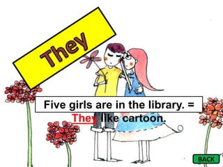 Five girls are in the library. =
     They like cartoon.


                                   BACK
 