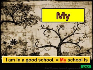 I am in a good school. = My school is
        beautiful and modern.     BACK
 