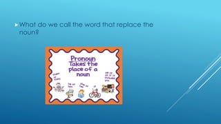 What do we call the word that replace the
noun?
 
