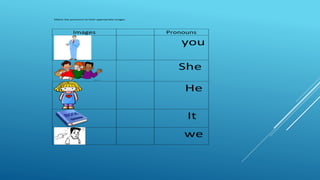 Match the pronouns to their appropriate images.
Images Pronouns
you
She
He
It
we
 