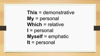 This = demonstrative
My = personal
Which = relative
I = personal
Myself = emphatic
It = personal
 