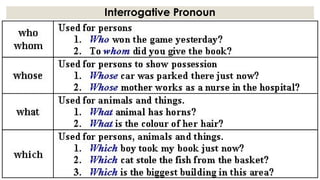 Interrogative Pronoun
 