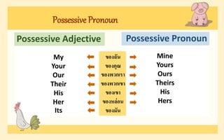 Pronoun | PPTX
