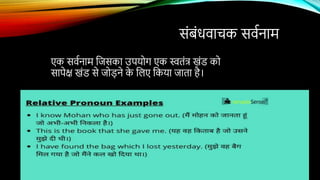 संबंधर्ाचक सर्वनाम
एक सर्वनाम कजसका उपयदग एक स्वतंत्र खंड कद
सापेक्ष खंड से जदड़ने क
े कलए ककया जाता है।
 