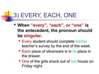 pronoun-antecedent grade 6 powerpoint presentation | PPTX