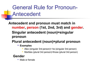 pronoun-antecedent grade 6 powerpoint presentation | PPTX